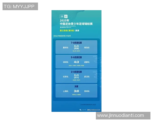 上海足球队以71分领跑世界锦标赛积分榜展现强劲实力
